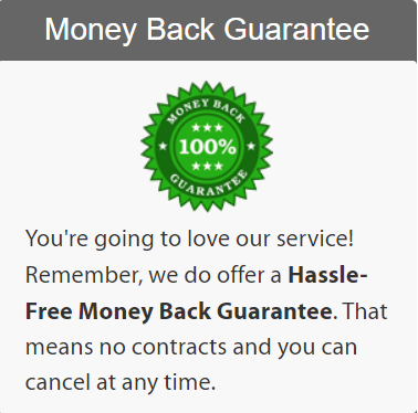 a2hosting Money Back Guarantee